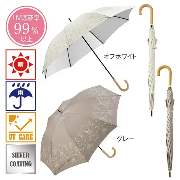 晴雨兼用8本骨の長傘はUV遮蔽率も99%以上と日傘としてもすぐれた性能を発揮します。