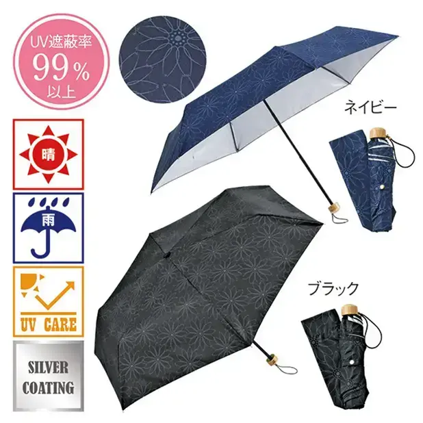 晴雨兼用、UV遮蔽率99%以上の折りたたみ傘。