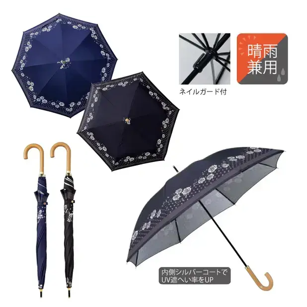 紫外線遮蔽率99.9%　UPF 50+の晴雨兼用長傘です。