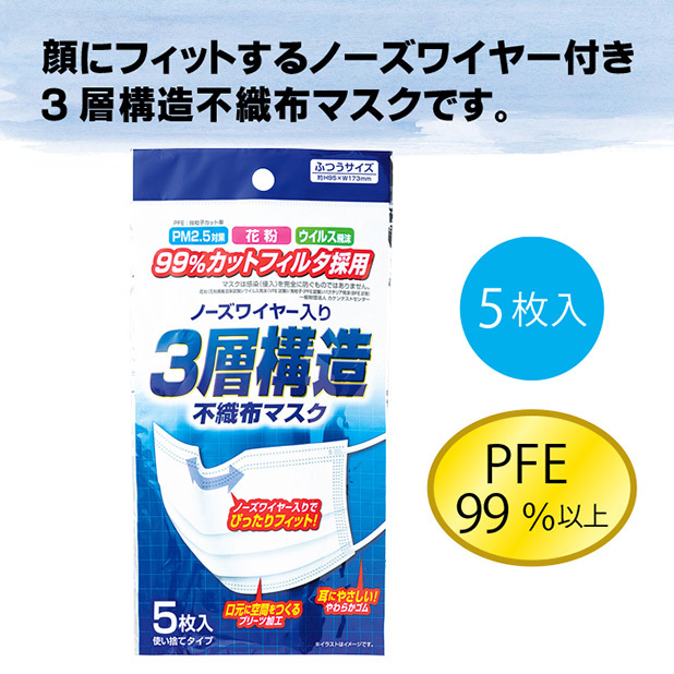 3層構造の不織布マスク5枚入り。