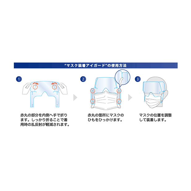 使用法マニュアル