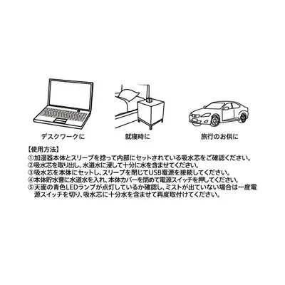 PC脇や車内で使えるUSB電源方式。