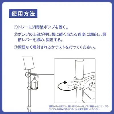 使用方法 使用方法