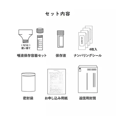 セット内容。 セット内容。