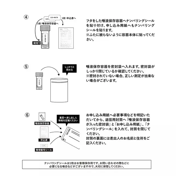 唾液採取からy通奏までのマニュアルその2