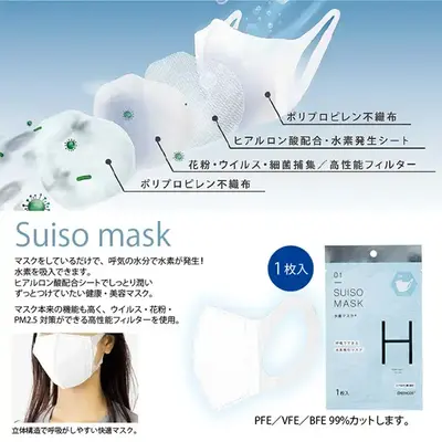 ヒアルロン酸配合・水素発生シートと高機能フィルターを挟み込んだ不織布マスクです。 ヒアルロン酸配合・水素発生シートと高機能フィルターを挟み込んだ不織布マスクです。