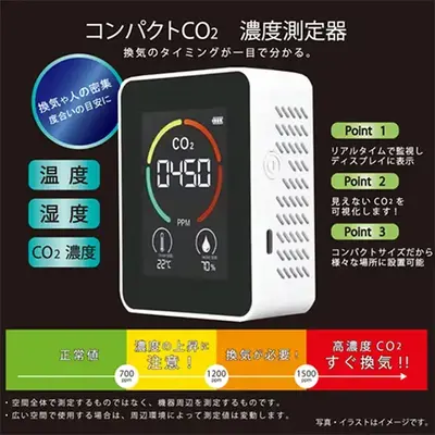 蓄電式の二酸化炭素測定器。温度・湿度計もついています。 蓄電式の二酸化炭素測定器。温度・湿度計もついています。