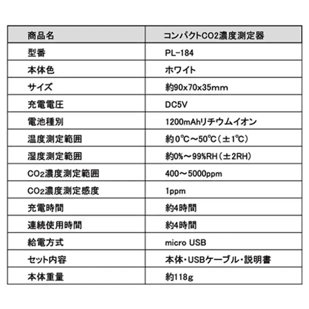 商品スペック表