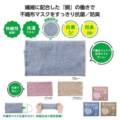 繊維に配合した銅の働きで不織布マスクをスッキリ抗菌/防臭 繊維に配合した銅の働きで不織布マスクをスッキリ抗菌/防臭