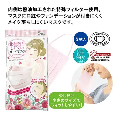 化粧落ちしにくい不織布マスクです。 化粧落ちしにくい不織布マスクです。