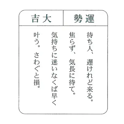 おみくじの記載例 おみくじの記載例