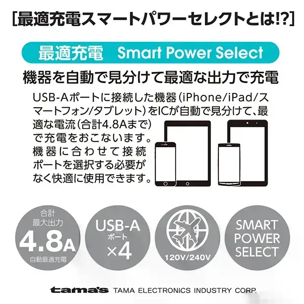 機器を自動で見分けて最適な電流量で充電するスマートパワーセレクト機能