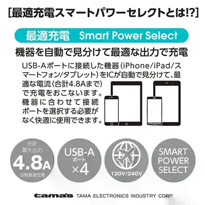機器を自動で見分けて最適な電流量で充電するスマートパワーセレクト機能 機器を自動で見分けて最適な電流量で充電するスマートパワーセレクト機能