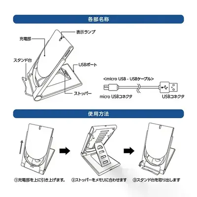 各部名称と使用方法