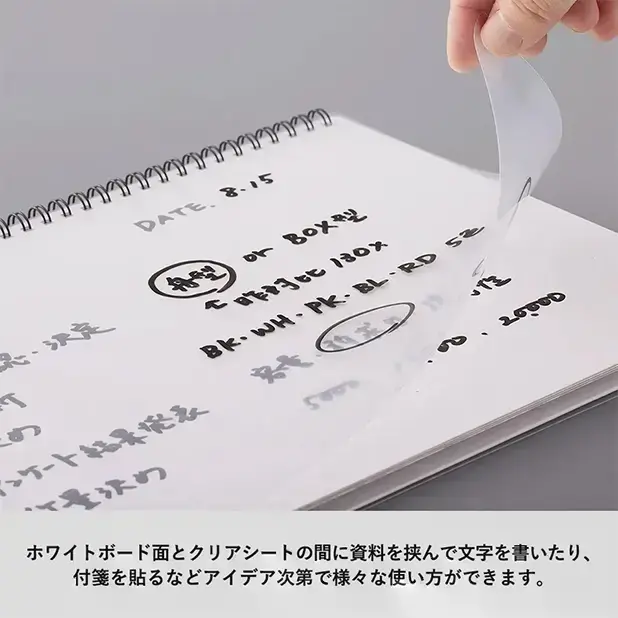 ホワイトボード面に書き込んだ文字や図の上から、透明シートとの間に資料を挟んでその上から文字や図を書き込むことができたり、 付箋を貼るなどアイデア次第でいろいろな使い方ができます。