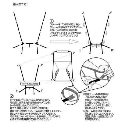 組み立て説明書