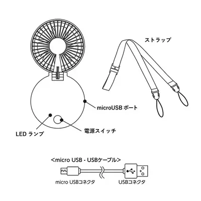 付属品の解説