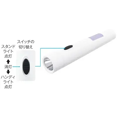 使用方法詳細 使用方法詳細