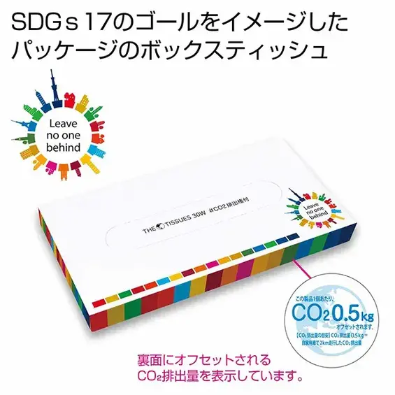 1個あたり、CO2排出量が0.5kgオフセットされます。