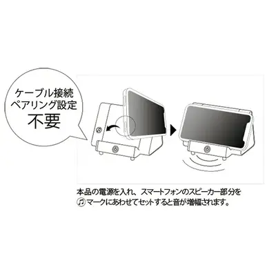ケーブル不要、ペアリング設定不要、置くだけの簡単スピーカー。 ケーブル不要、ペアリング設定不要、置くだけの簡単スピーカー。