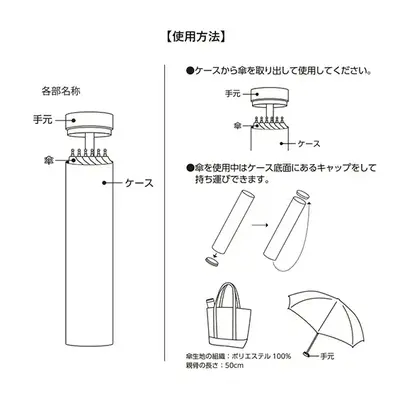 使用方法