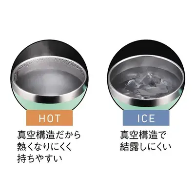 ホットでもアイスでも。 ホットでもアイスでも。