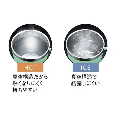 保冷・保温機能付き 保冷・保温機能付き