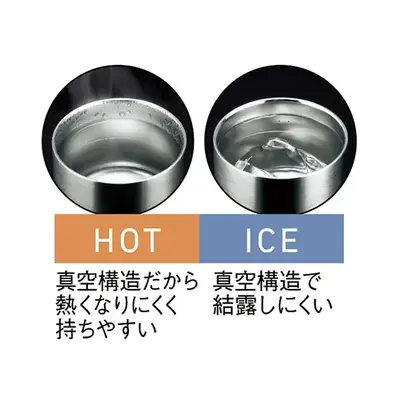 保冷も保温も。 保冷も保温も。