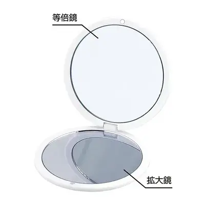 等倍鏡、拡大鏡、両方ついています。 等倍鏡、拡大鏡、両方ついています。