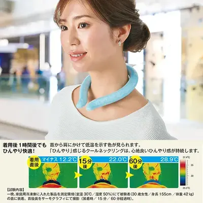 着用1時間後もひんやりが続きます。 着用1時間後もひんやりが続きます。