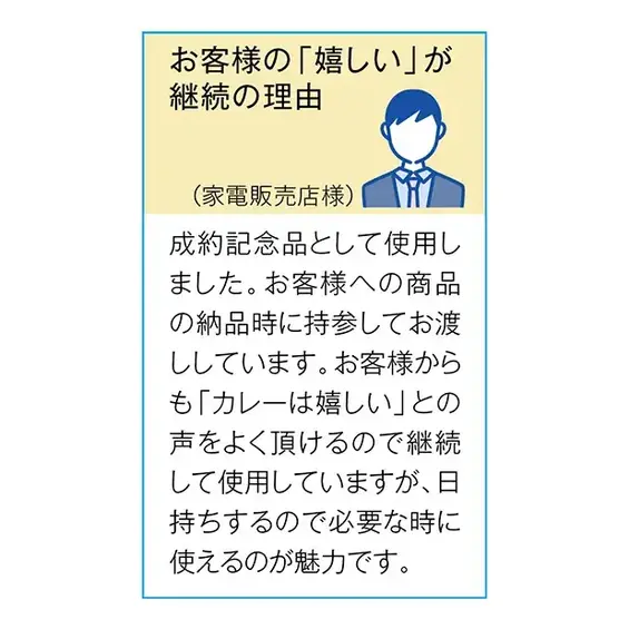 （家電量販店様）成約記念品として使用しました。 お客様への商品の納品時に持参してお渡ししています。 お客様からも「カレーはうれしい」との声を良くいただけるので 継続して使用していますが、日持ちするので必要な時に使えるのが魅力です。