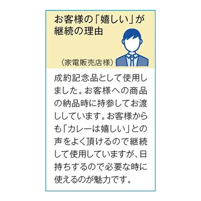 （家電量販店様）成約記念品として使用しました。 お客様への商品の納品時に持参してお渡ししています。 お客様からも「カレーはうれしい」との声を良くいただけるので 継続して使用していますが、日持ちするので必要な時に使えるのが魅力です。