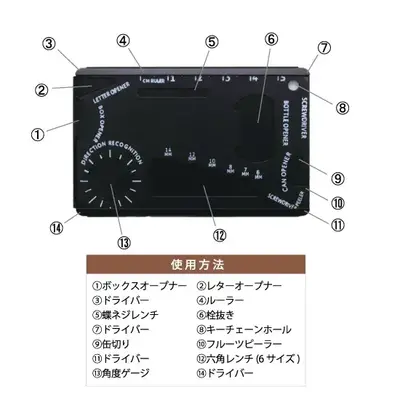 14もの機能を1枚に集約。 14もの機能を1枚に集約。