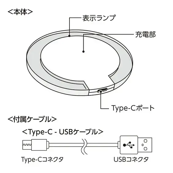 商品仕様