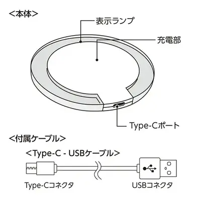 商品仕様