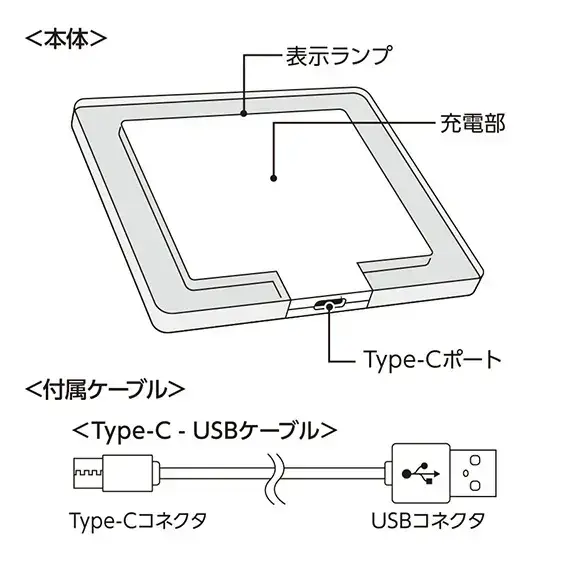 商品仕様