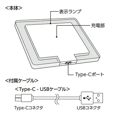 商品仕様