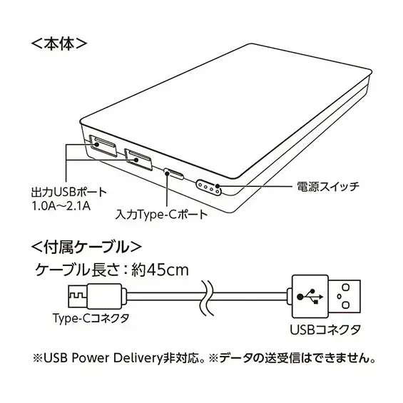 商品仕様