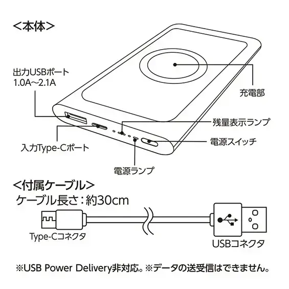 商品仕様