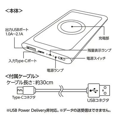 商品仕様