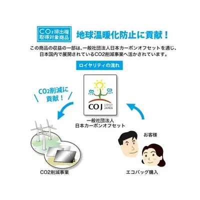 この商品の収益の一部は、一般社団法人日本カーボンオフセットを通じ日本国内で展開されているCO2削減事業に活かされています。