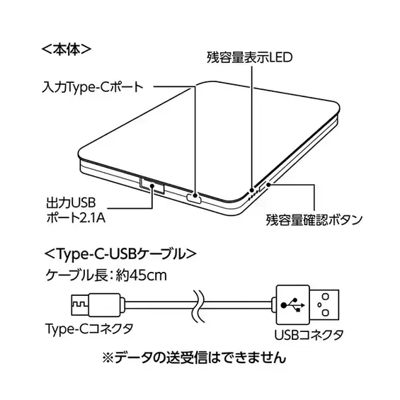 商品詳細