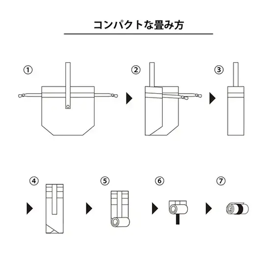 折りたたみ方の手順書