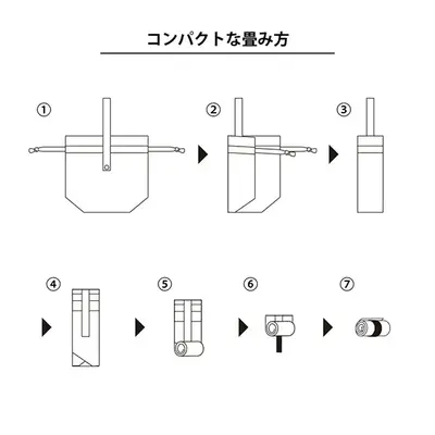 折りたたみ方の手順書