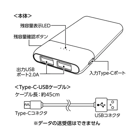 商品詳細説明