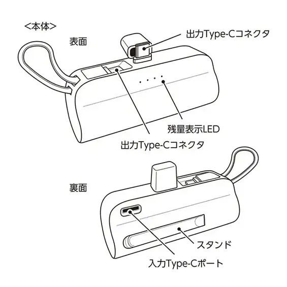 商品詳細説明