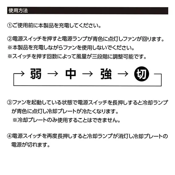 使用方法詳細