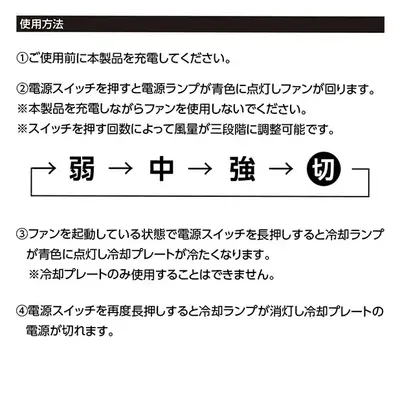 使用方法詳細