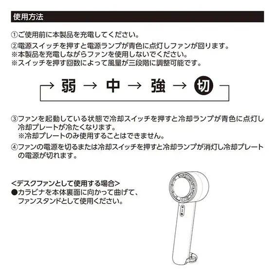 使用方法