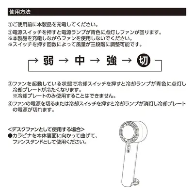 使用方法